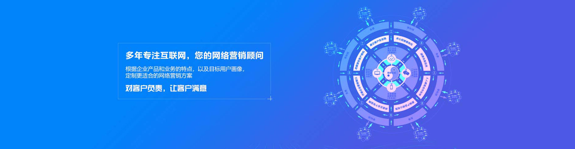 利辛sem开户
